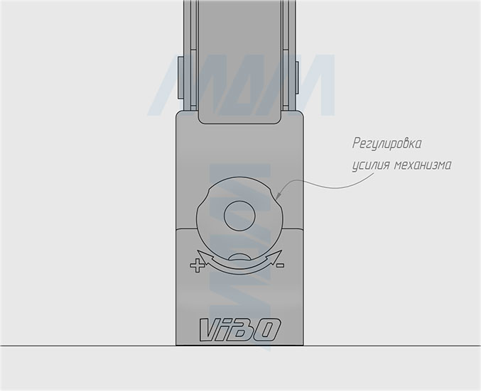 Установка выдвижного двухуровневого механизма KARLO M75 для корпусов верхнего яруса шириной 750 мм (артикул KARLO75), схема 4