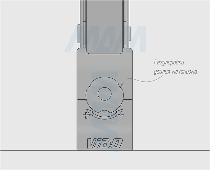 Установка выдвижного двухуровневого механизма KARLO M90 для корпусов верхнего яруса шириной 900 мм (артикул KARLO90), схема 4
