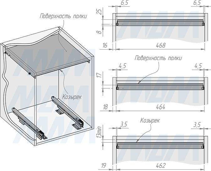 Установка системы KOMBI 2.0 M50W для фасадов шириной от 500 мм с 2 ведрами с крышкой-полкой для сортировки и хранения (артикул KOMBI2GME502SCGMRF), схема 7