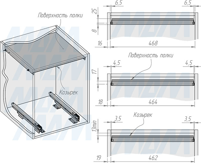 Установка системы KOMBI 2.0 M50W для фасадов шириной от 500 мм с 3 ведрами с крышкой-полкой для сортировки и хранения (артикул KOMBI2GME503SCGMRF), схема 7