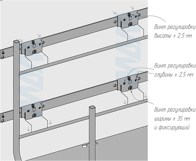 Установка системы KOMBI 2.0 M60W для фасадов шириной от 600 мм с 4 ведрами для сортировки и хранения (артикул KOMBI2GME604SCGM), схема 5
