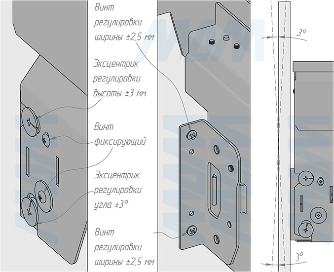 Установка системы PROBOX F30 для сортировки и хранения, 1 емкость (25 л), для фасадов шириной 300 мм (артикул MBN301-25DGMID), схема 8
