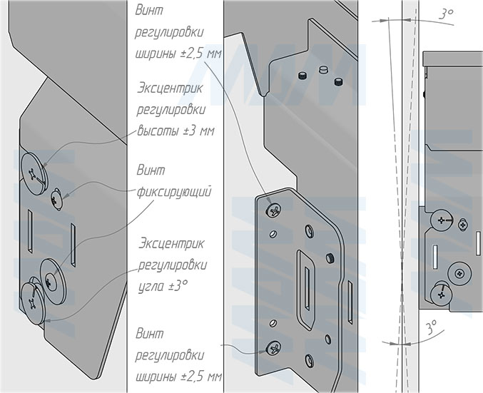 Установка системы PROBOX F30 для сортировки и хранения, 1 емкость (32 л), для фасадов шириной 300 мм (артикул MBN301-32DGMID), схема 8