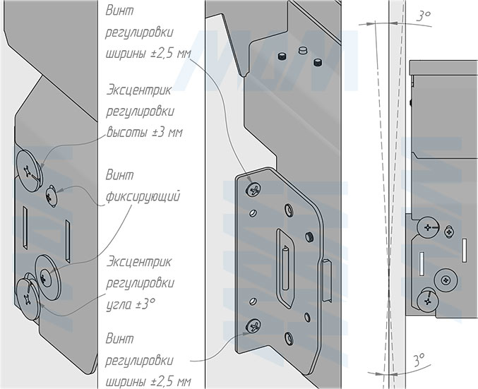 Установка системы PROBOX MAX F30 для сортировки и хранения, 2 емкости (2x16 л), для фасадов шириной 300 мм (артикул MBN302-32DGMAX), схема 8