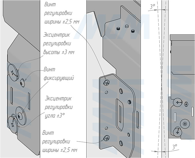 Установка системы PROBOX F40 для сортировки и хранения, 2 емкости (2x24 л), для фасадов шириной 400 мм (артикул MBN402-48DGMID), схема 8