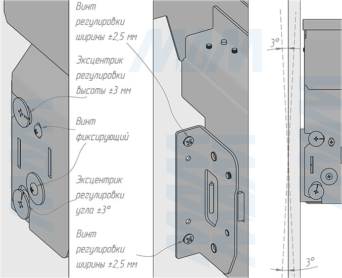 Установка системы PROBOX F40 для сортировки и хранения, 2 емкости (2x27 л), для фасадов шириной 400 мм (артикул MBN402-54DGMID), схема 8