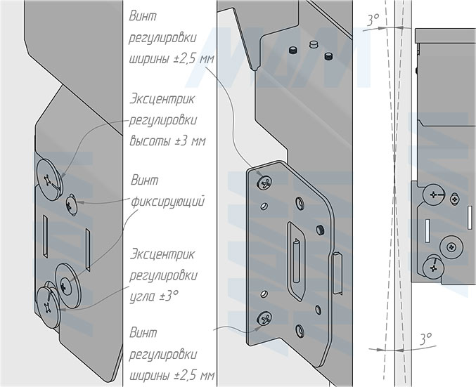 Установка системы PROBOX F45 для сортировки и хранения, 2 емкости (2x28 л), для фасадов шириной 450 мм (артикул MBN452-56DGMID), схема 8
