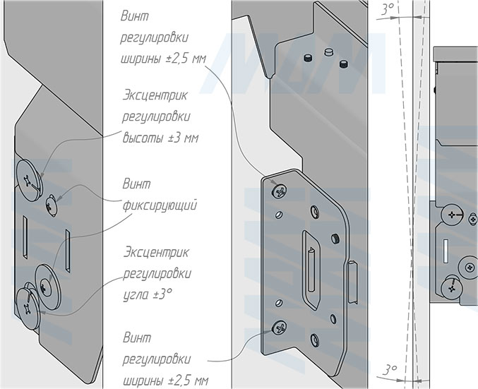 Установка системы PROBOX F45 для сортировки и хранения, 2 емкости (2x33 л), для фасадов шириной 450 мм (артикул MBN452-66DGMID), схема 8