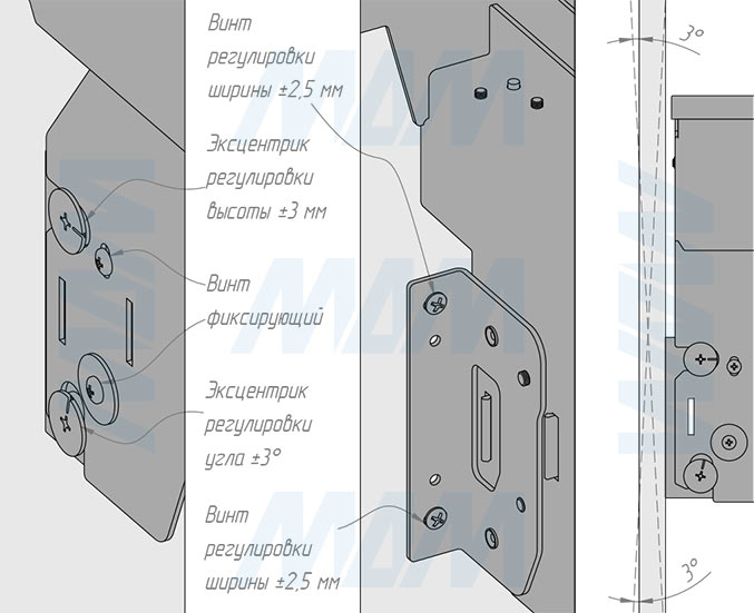 Установка системы PROBOX F45 для сортировки и хранения, 2 емкости (2x37 л), для фасадов шириной 450 мм (артикул MBN452-74DGMID), схема 8