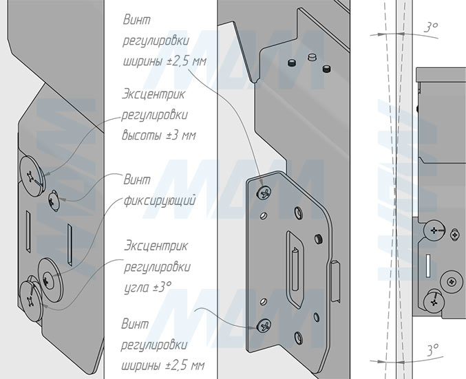 Установка системы PROBOX F45 для сортировки и хранения, 3 емкости (2x13+1x28 л), для фасадов шириной 450 мм (артикул MBN453-54DGMID), схема 8