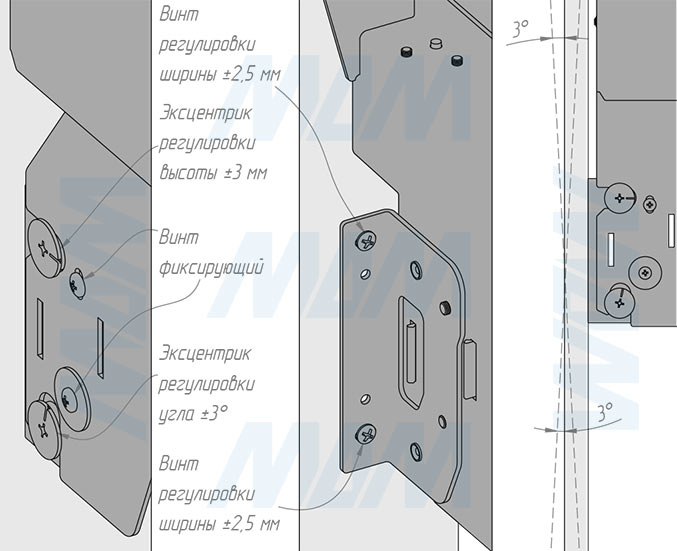 Установка системы PROBOX F45 для сортировки и хранения, 3 емкости (2x15+1x33 л), для фасадов шириной 450 мм (артикул MBN453-63DGMID), схема 8