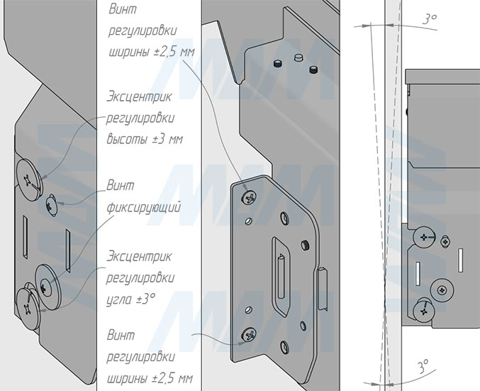 Установка системы PROBOX F45 для сортировки и хранения, 3 емкости (2x16+37 л), для фасадов шириной 450 мм (артикул MBN453-69DGMID), схема 8