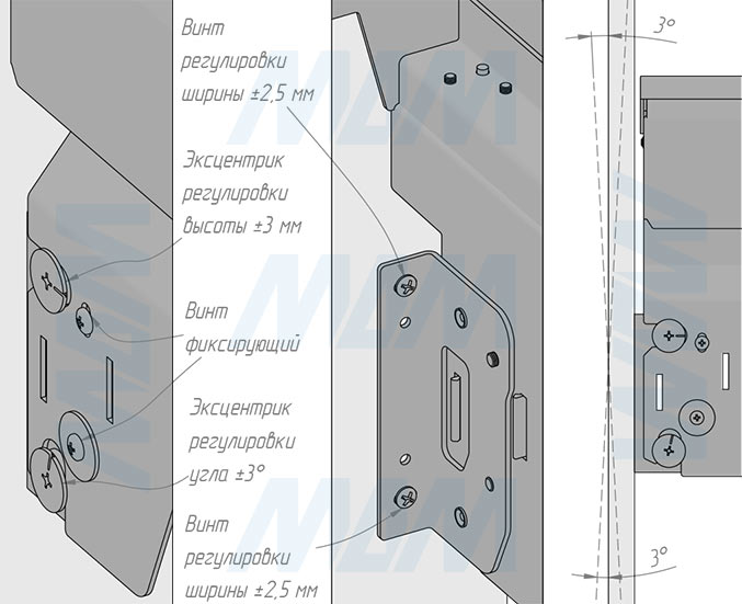 Установка системы PROBOX F60 для сортировки и хранения, 2 емкости (2x33 л), для фасадов шириной 600 мм (артикул MBN452-66DGMID), схема 8