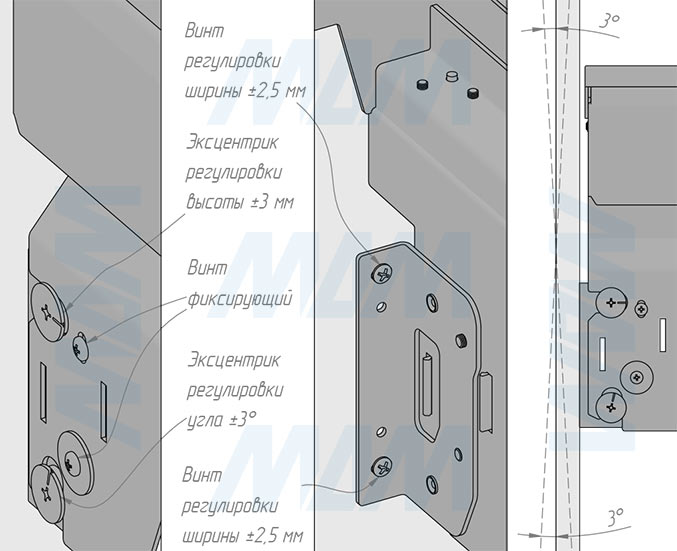 Установка системы PROBOX F60 для сортировки и хранения, 2 емкости (2x37 л), для фасадов шириной 600 мм (артикул MBN602-74DGMID), схема 8