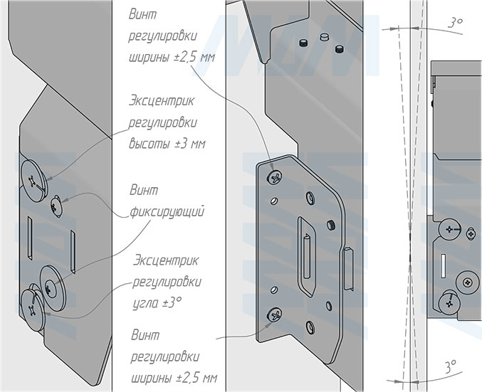 Установка системы PROBOX MAX F60 для сортировки и хранения, 4 емкости (2x15 л + 2x27 л), для фасадов шириной 600 мм (артикул MBN604-84DGMAX), схема 8