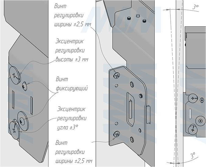 Установка системы PROBOX MAX F60 для сортировки и хранения, 4 емкости (2x16 л + 2x31 л), для фасадов шириной 600 мм (артикул MBN604-94DGMAX), схема 8