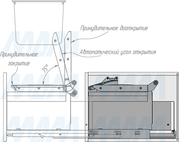 Извлечение и установка ведер в системе MOVEBIN для сортировки мусора и хранения (артикул MVB0 AGM)