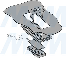 Установка фильтра для системы MOVEBIN для сортировки мусора и хранения (артикул MVB0 AGM)