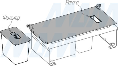 Вариант 1 установки фильтра  и рамки для системы MOVEBIN для сортировки мусора и хранения (артикул MVB0 AGM)