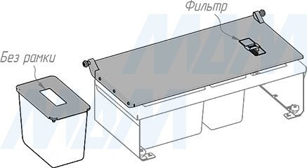 Вариант 2 установки фильтра  и рамки для системы MOVEBIN для сортировки мусора и хранения (артикул MVB0 AGM)