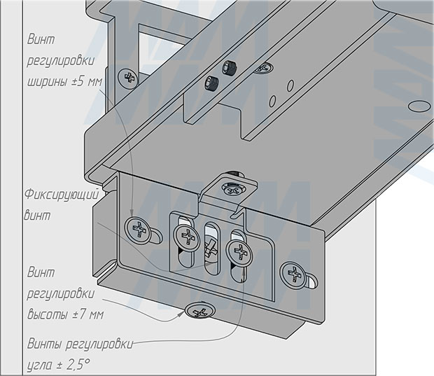Установка правой двухуровневой корзины 150 мм (бутылочницы) ELEMENT (артикул PBBB.B221.15RF), схема 3