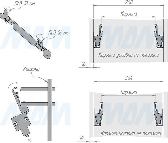 Установка системы KOMBI 30 с двумя ведрами для сортировки и хранения (артикул PKBGME302MG), схема 3