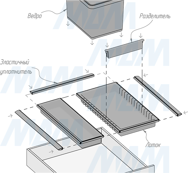 Установка системы METROPOLIS для сбора, сортировки и утилизации мусора с 1 ведром 12 л для мебельного ящика шириной 500 мм (артикул PTC22050507FC97)