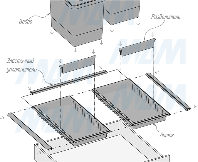 Установка системы METROPOLIS для сбора, сортировки и утилизации мусора с 2 ведрами 15 л для мебельного ящика шириной 600 мм (артикул PTC28060503FC97)