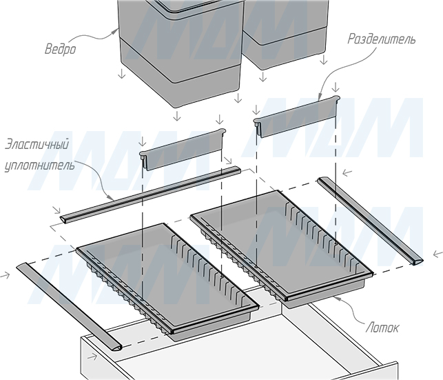 Установка системы METROPOLIS для сбора, сортировки и утилизации мусора с 3 ведрами 15 и 6 л для мебельного ящика шириной 600 мм (артикул PTC28060504FC97)