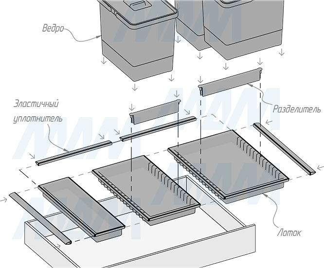Установка системы METROPOLIS для сбора, сортировки и утилизации мусора с 3 ведрами 15 л для мебельного ящика шириной 800 мм (артикул PTC28080507FC97)