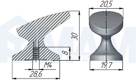 Размеры ручки-кнопки (артикул GN06)