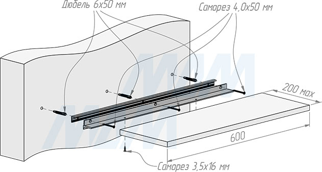 Установка менсолодержателя EUS длиной 600 мм для деревянных полок 16-20 мм (артикул EUS.600), схема 2