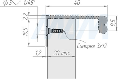 Установка профиль-ручки для фасада толщиной от 16 мм с креплением на саморезы (артикул PH.RU36)