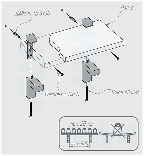 Установка менсолодержателя КВАДРО МИДИ для деревянных и стеклянных полок толщиной 0-37 мм (артикул SHH.02). схема 1
