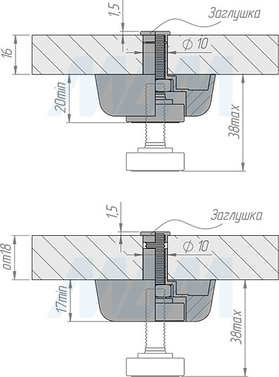 Установка мебельной ножки, высота 17 мм, регулировка 21 мм (артикул PI08-CH)