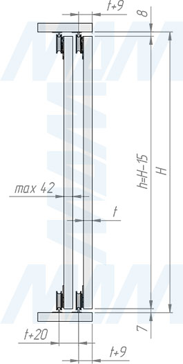 Установка системы FAST