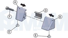 Установка универсального фиксатора SLIM для стеклянных и деревянных полок (артикул SL3522), схема 2