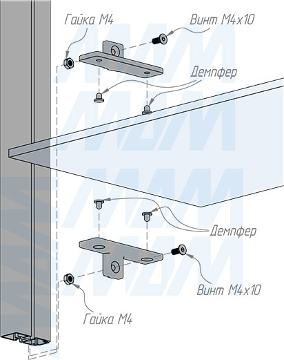 Установка полкодержателя 70 мм стеклянной полки стеллажной (гардеробной) системы UNICO (артикул UN795A70)