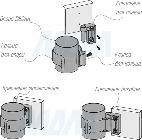 Установка кольца для опоры с клипсой и креплением для панели (артикулы 520.BL, 521.BL и 522.BL)