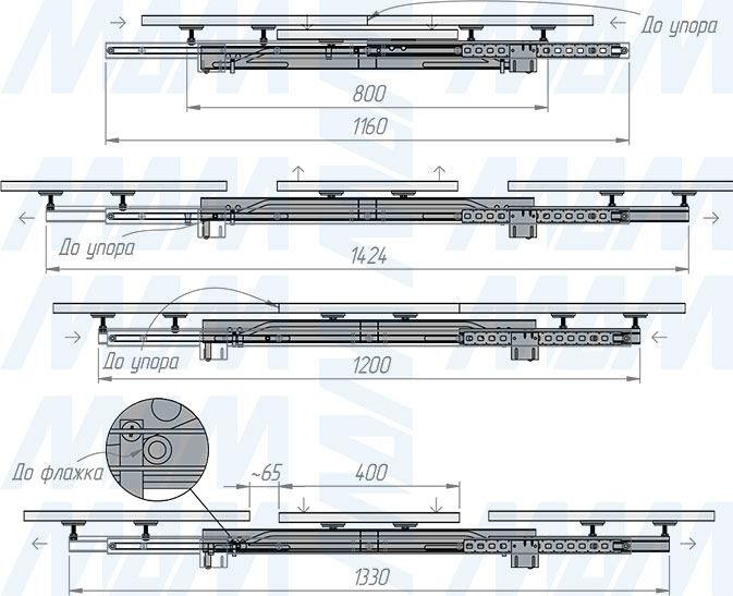 Размеры синхронного механизма с фиксатором для автоматического подъёма вставки стола, 35/1160/1424/400 мм (артикул ALTI-1160-400), чертеж 3