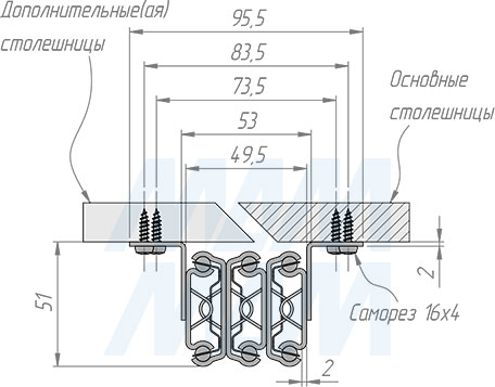 Размеры несинхронного бесцаргового раздвижного механизма для стола, 47/560/1895/560 мм (артикул BST-47-560-1895), чертеж 1