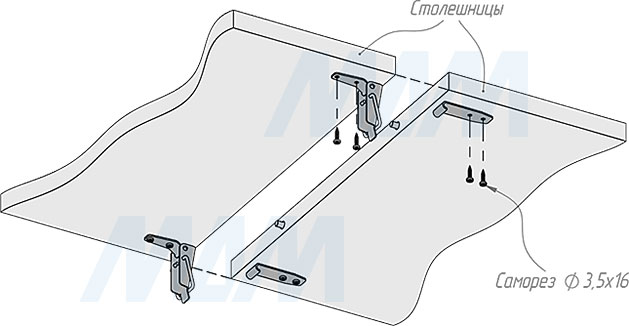 Установка фиксатора столешницы clipper (замок с ответной планкой) (артикул GLIZN0000 RU), схема 1
