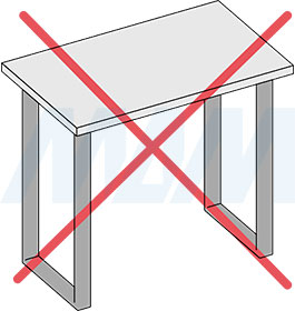 Нерекомендованный вариант установки П-образной опоры ПИЛАР для стола, сечение 60х30 мм, глубина 445 мм, высота 870 мм, регулировка 10 мм (артикул П60X30/445X870)
