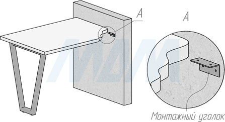 Установка V-образной опоры для стола, сечение 80х20 мм, высота 711 мм, регулировка 10 мм (артикул V80X20/715)