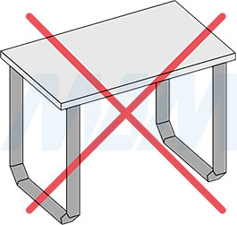 Нерекомендованный вариант установки П-образной опоры ВИГО для стола, сечение 60х30 мм, ширина 595 мм, высота 715 мм, регулировка 10 мм (артикул VI60X30/595X715)