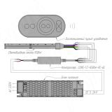 STANDART Диммер с пультом ДУ,  433 МГц, для светодиодной ленты RGBW CORE-ST-RGBW-RC-BL, фото 2