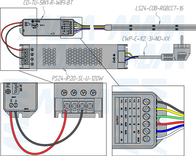Подключение контроллера SMART для монохромных, CCT,  RGB, RGBW, RGBCCT светодиодных лент, 2.4 ГГц, WiFi, Tuya (артикул CO-TU-5IN1-R-WIFI-BT), схема 4