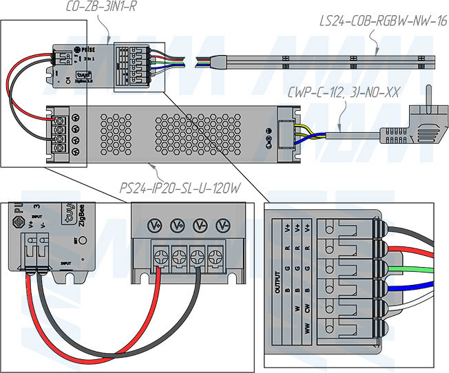 Подключение контроллера SMART для RGB, RGBW, RGBCCT светодиодных лент, 2.4 ГГц, Zigbee 3.0 (артикул CO-ZB-3IN1-R), схема 1