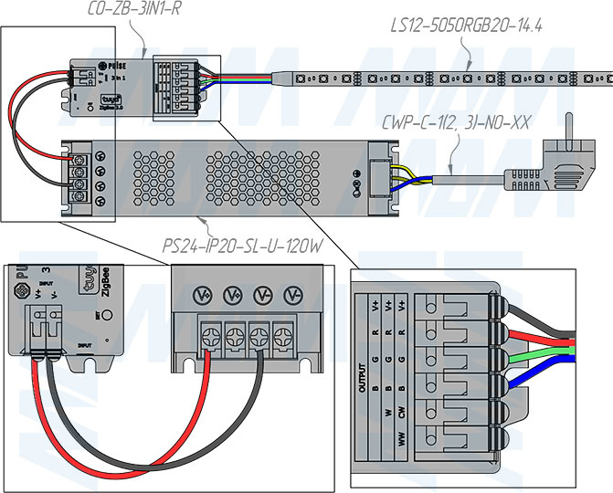 Подключение контроллера SMART для RGB, RGBW, RGBCCT светодиодных лент, 2.4 ГГц, Zigbee 3.0 (артикул CO-ZB-3IN1-R), схема 2