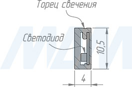 Размеры гибкой светодиодной ленты FLEXYLED, основание 4 мм, 120 диодов, 12 V, CRI 80, IP 44, 11 W/1м (артикул LS12-2835NW44-27-FY)